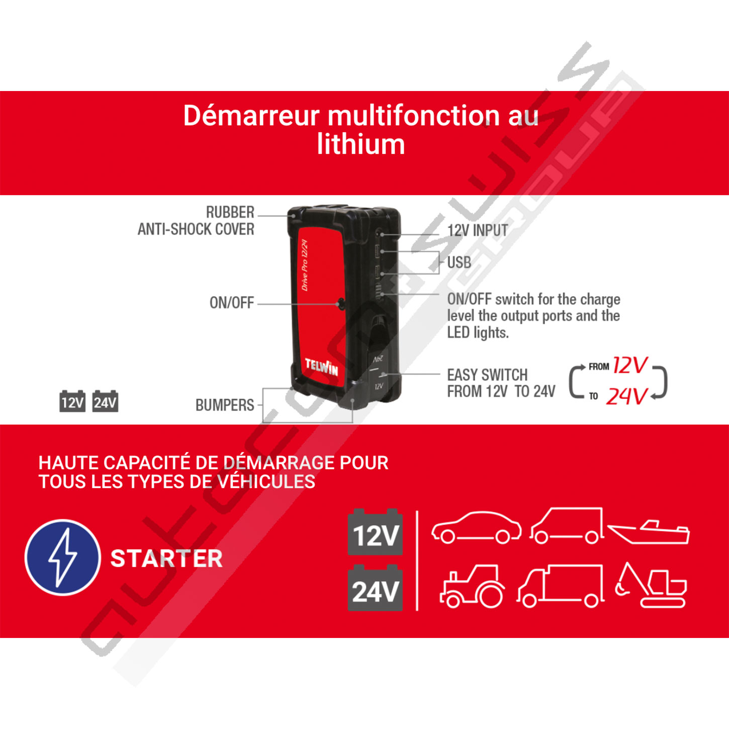 Telwin Drive Pro 12/24 Telwin Drive Pro 12/24